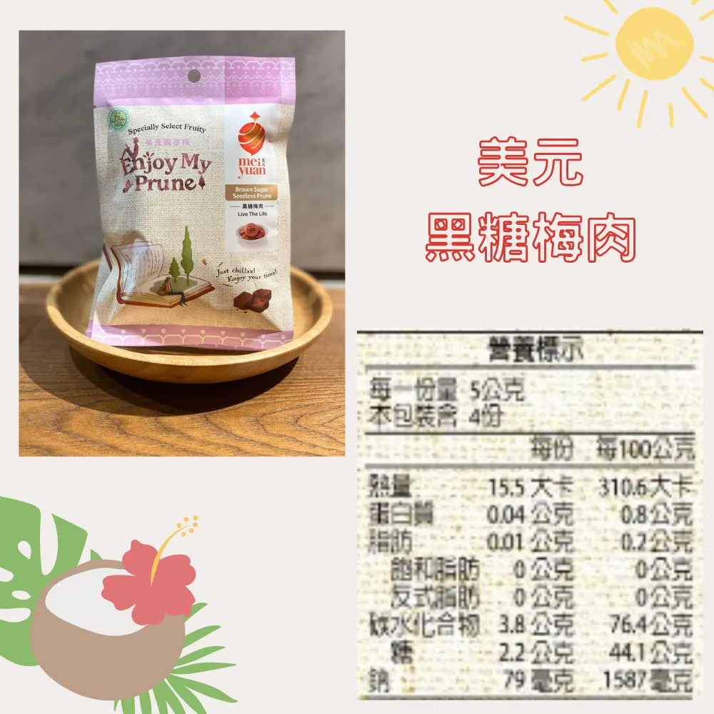 商品縮圖