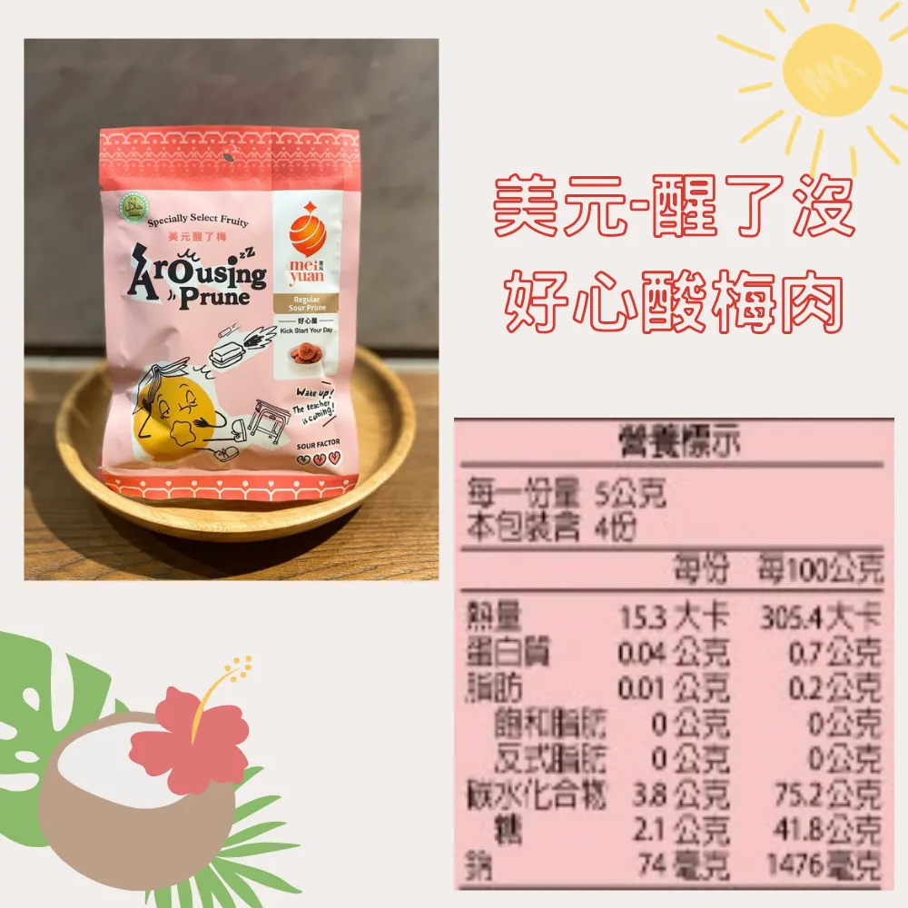 商品縮圖