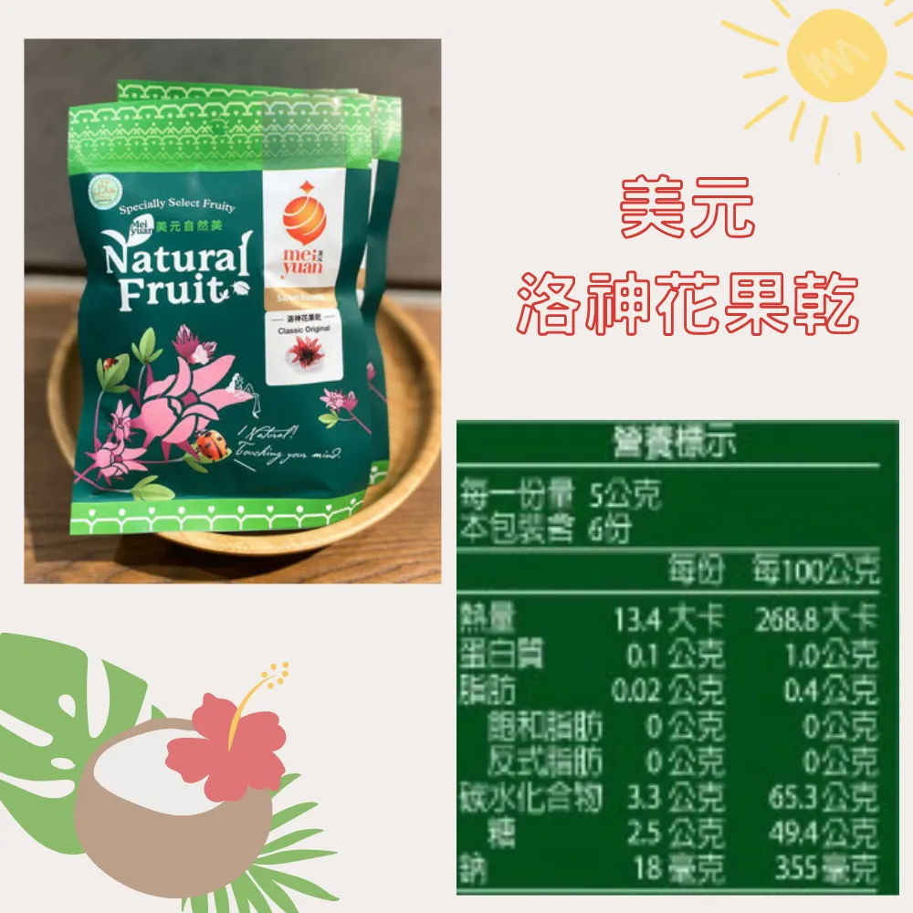 商品縮圖